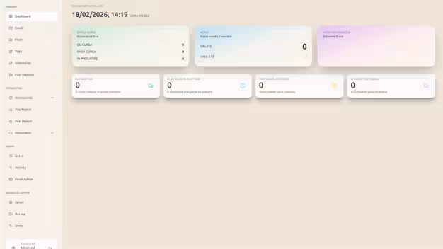 Continent Dispo CRM Overview Dashboard project visual